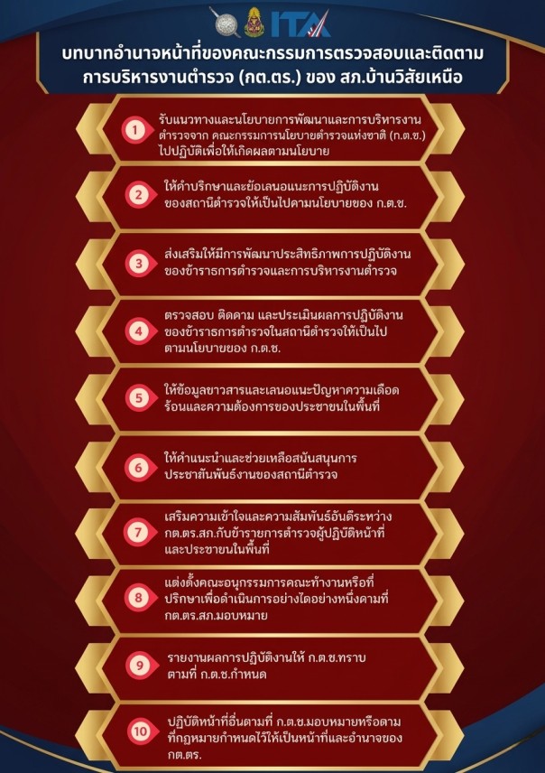 บทบาทอำนาจหน้าที่ กต.ตร.สภ.บ้านวิสัยเหนือ